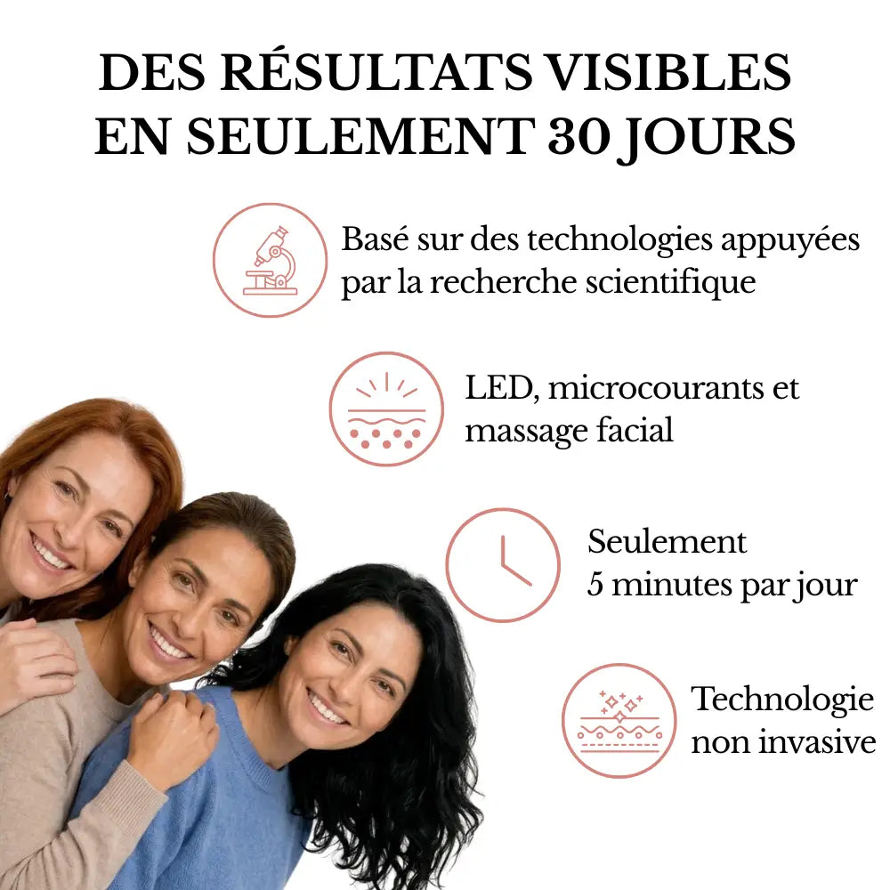 Olynna Skin Sculpteur Facial LED 7-en-1
