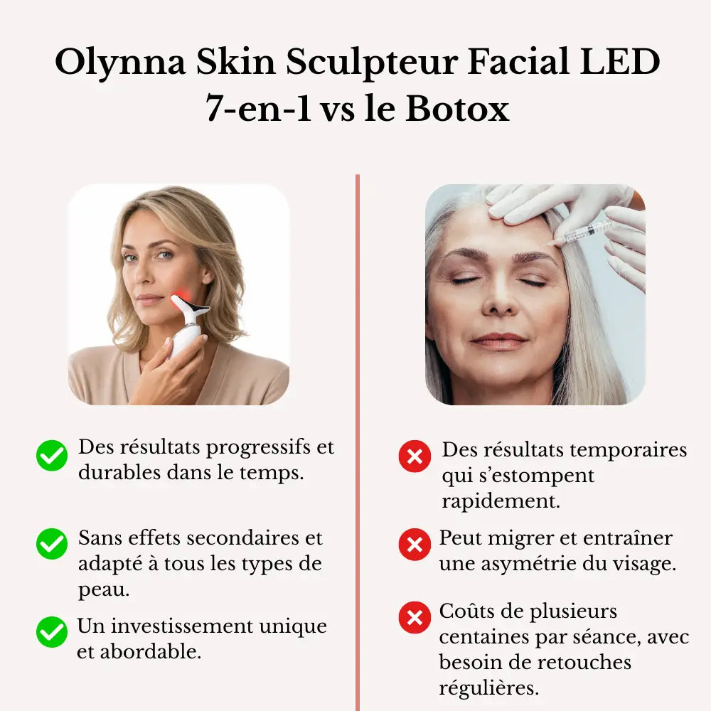 Olynna Skin Sculpteur Facial LED 7-en-1